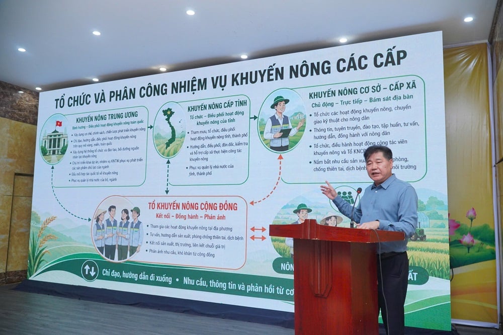Ông Lê Quốc Thanh - Giám đốc Trung tâm Khuyến nông Quốc gia phát biểu tại hội nghị. Ảnh: Thu Thủy. Ông Lê Quốc Thanh - Giám đốc Trung tâm Khuyến nông Quốc gia phát biểu tại hội nghị. Ảnh: Thu Thủy.
